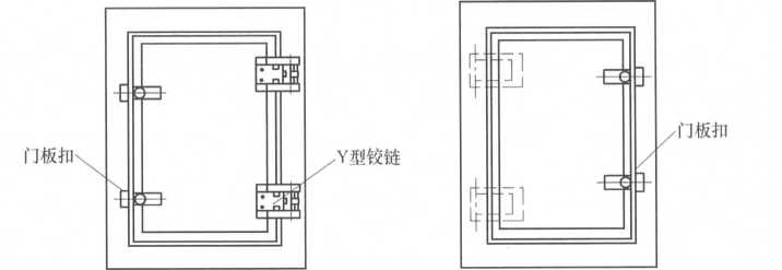 塑鋼防冷橋內(nèi)開(kāi)、外開(kāi)通用式檢修門(mén).png